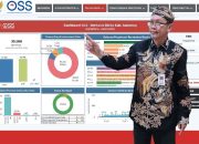 Digitalisasi Perijinan Dongkrak Investasi di Sumenep, Serapan Tenaga Kerja Tembus 5.557 Orang