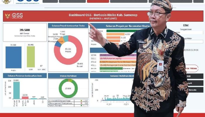 Digitalisasi Perijinan Dongkrak Investasi di Sumenep, Serapan Tenaga Kerja Tembus 5.557 Orang